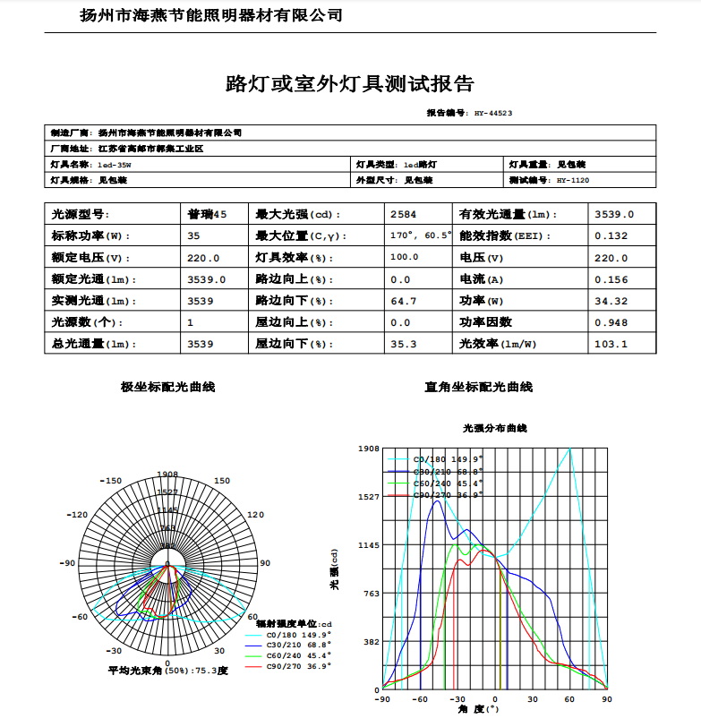 路燈燈具檢測(cè)報(bào)告